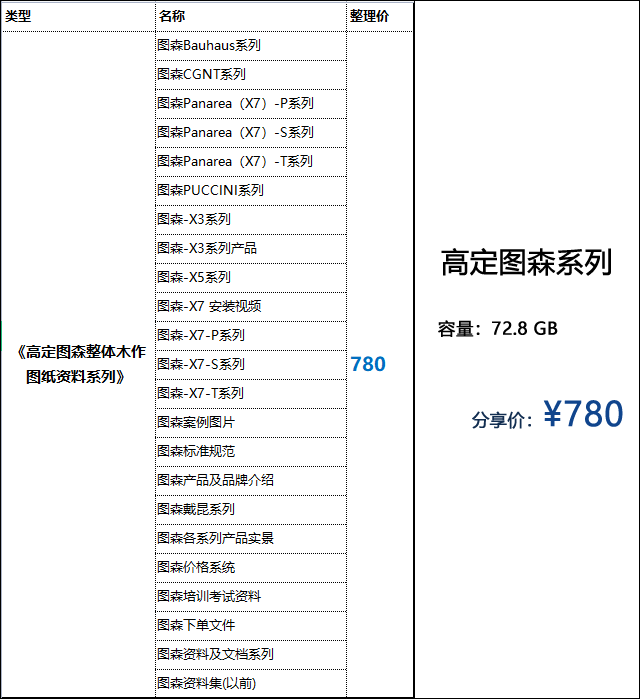《高定图森整体木作图纸资料系列》